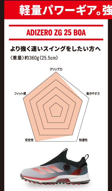 ADIZERO ZG 25 BOA 比較チャート