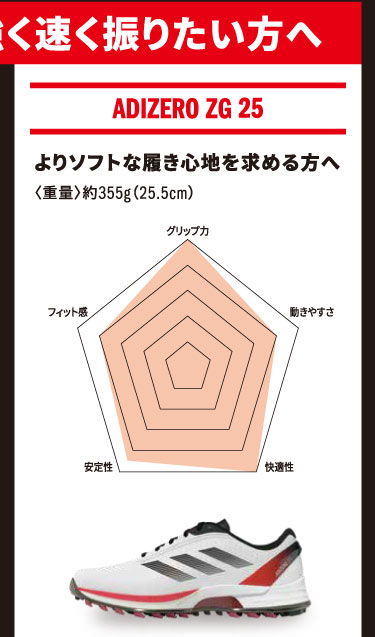 ADIZERO ZG 25 比較チャート