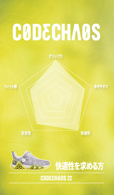 コードカオス22 比較チャート