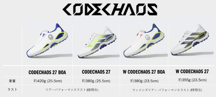 コードカオス 27 (CODECHAOS 27)特集 比較イメージ