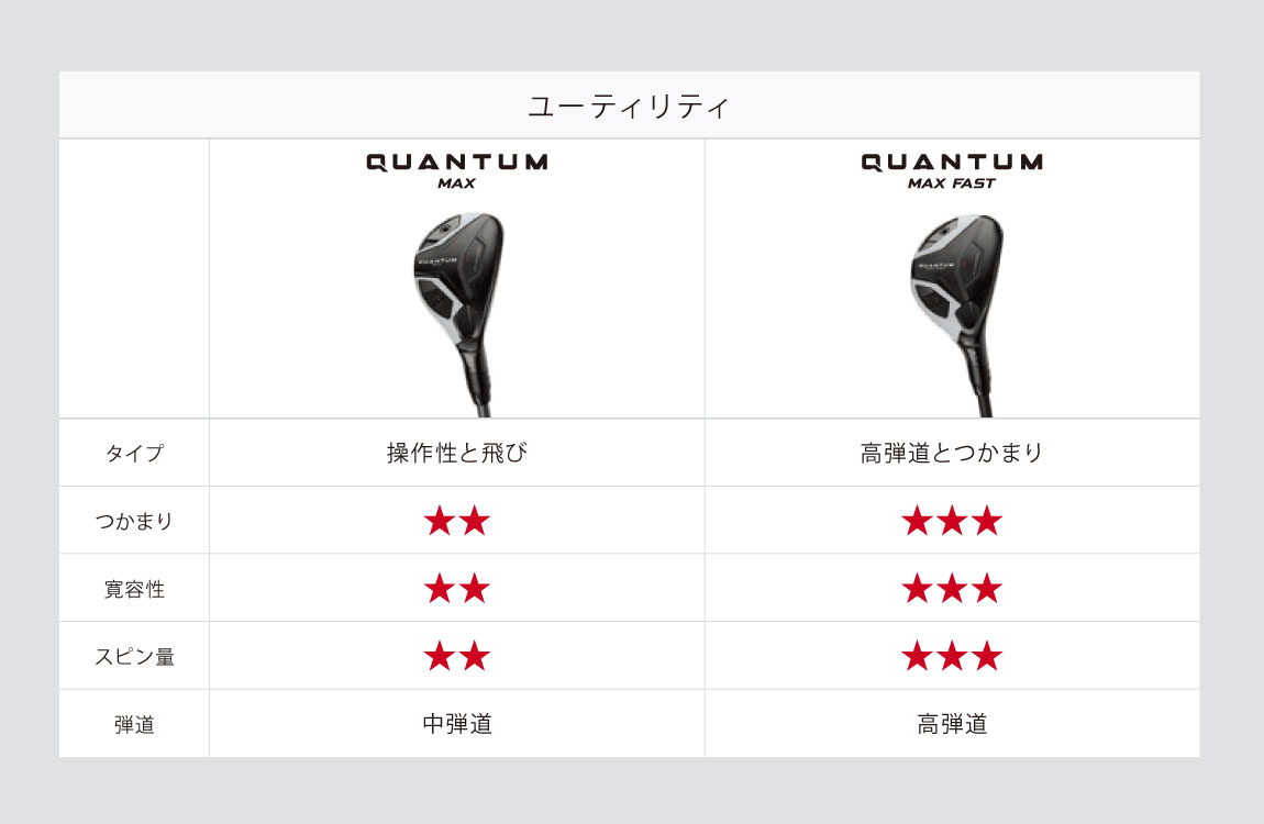 クアンタム（QUANTUM） ユーティリティ