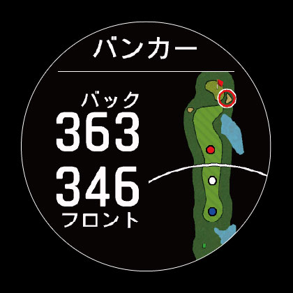 ハザードビュー