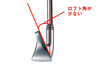 ストロングロフトの意味とは？