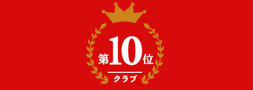 ゴルフクラブ部門 第10位