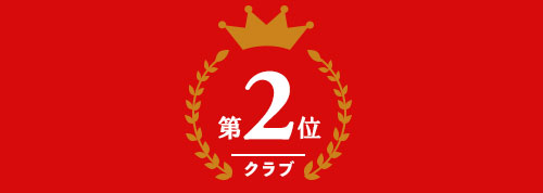 ゴルフクラブ部門 第2位