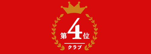 ゴルフクラブ部門 第4位