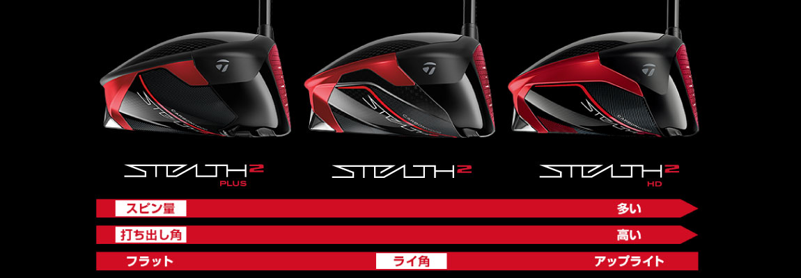 テーラーメイド ステルス2（TaylorMade Stealth2）