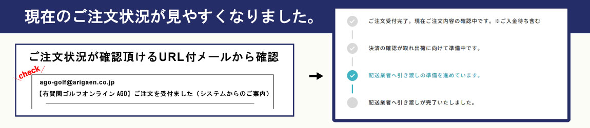 初めての方も安心!現在のご注文状況が見やすくなりました。