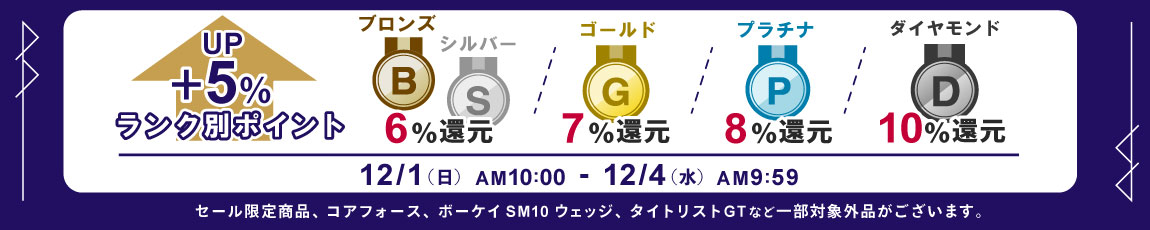ランク別会員ポイント+5%アップキャンペーン！12/4 AM9:59まで開催！