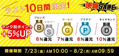8/2 AM9:59まで！10日間限定！ランク別ポイント+5％UPキャンペーン