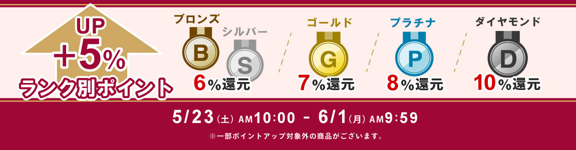 9日間限定!会員ランク別ポイント+5%UP キャンペーン