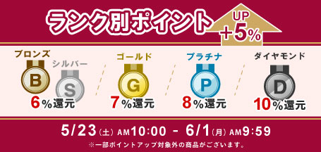 9日間限定!会員ランク別ポイント+5%UP キャンペーン