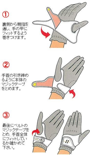 コック防止アイテム　Shin-uchi2　（SD-212）