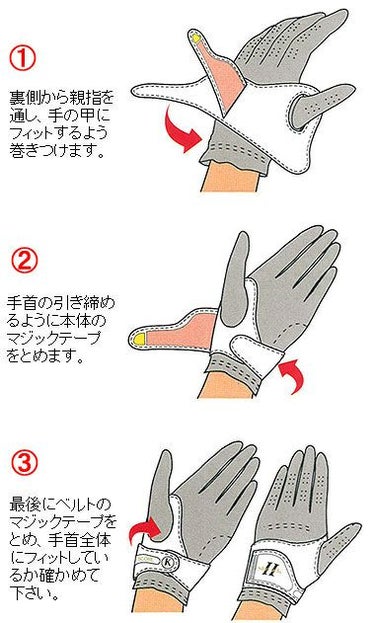 コック防止アイテム　Shin-uchi2　（SD-212）