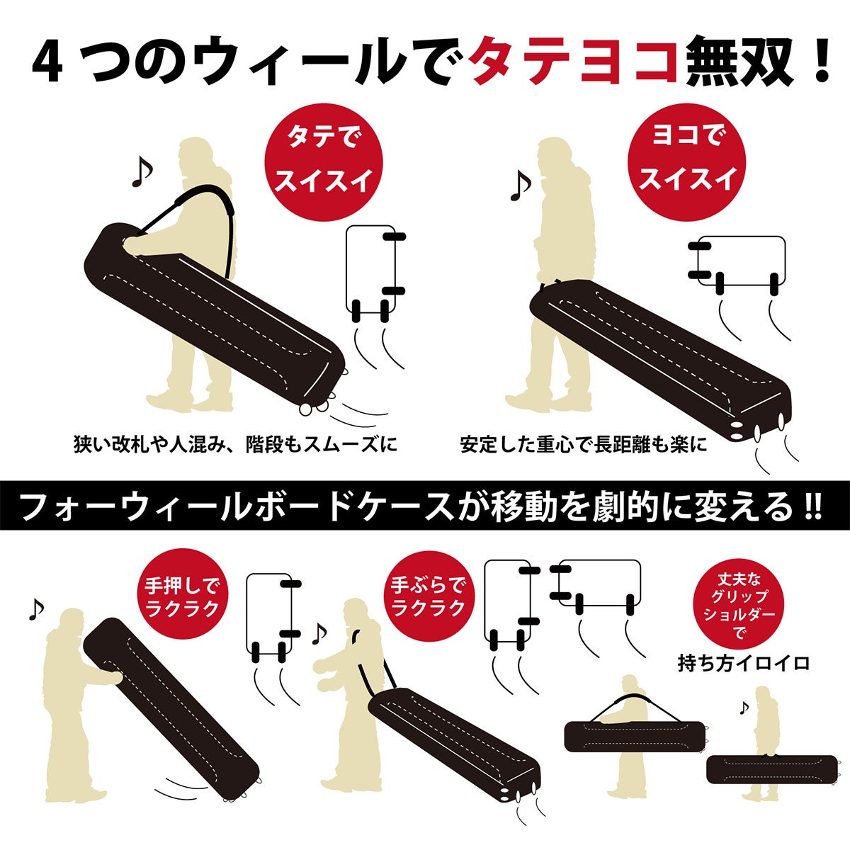 ヨロイ YOROI　Four-Wheel Boarcase フォーウィールボードケース BLACK　スキーケース・スノーボードケース 2026-2027 詳細4