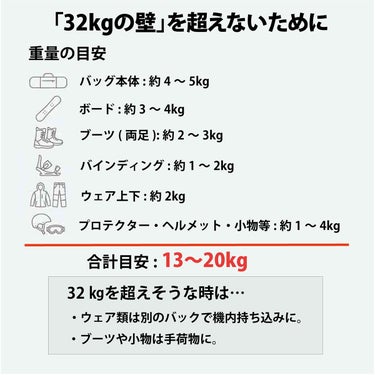 ヨロイ YOROI　Four-Wheel Boarcase フォーウィールボードケース BLACK　スキーケース・スノーボードケース 2026-2027 詳細13