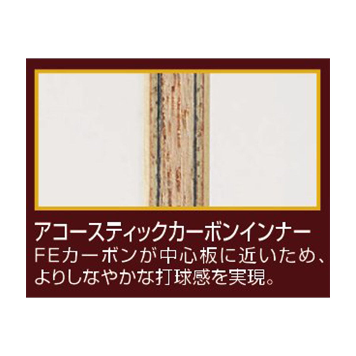ニッタク Nittaku　卓球ラケット テナリーアコCBインナー シェークラケット NC-0428 卓球ラケットの別面または別角度を確認できる画像