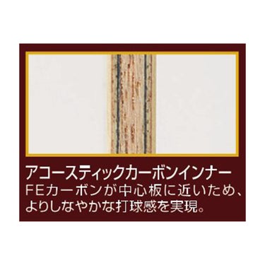 ニッタク Nittaku　卓球ラケット アコースティックカーボンインナー G-REVISION シェークラケット NC-0496 NC-0497 ラケットの構造・特徴を説明する画像