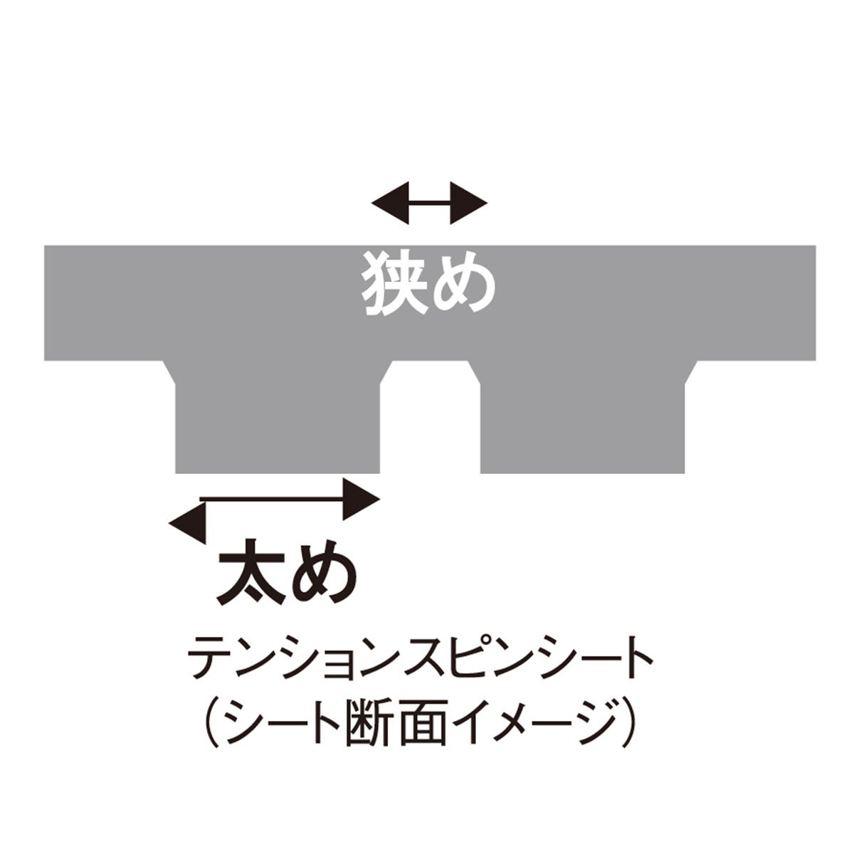 ニッタク Nittaku　ファスターク G-1 卓球ラバー NR-8702 レッド（20） ラバーのスポンジ層または断面構造を確認できる画像
