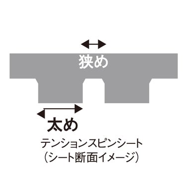 ニッタク Nittaku　ファスターク G-1 卓球ラバー NR-8702 レッド（20） ラバーのスポンジ層または断面構造を確認できる画像
