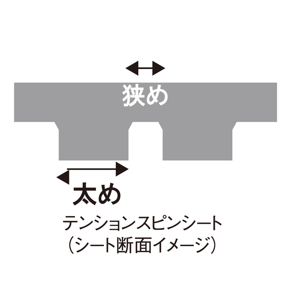 ニッタク Nittaku　ファスターク G-1 卓球ラバー NR-8702 ブラック（71） ラバーのスポンジ層または断面構造を確認できる画像