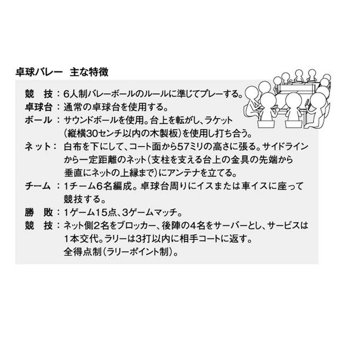 ニッタク Nittaku　3WAYサポート＆ネット 卓球台 備品 NT-3410 構造、寸法、調整方法などを説明する画像