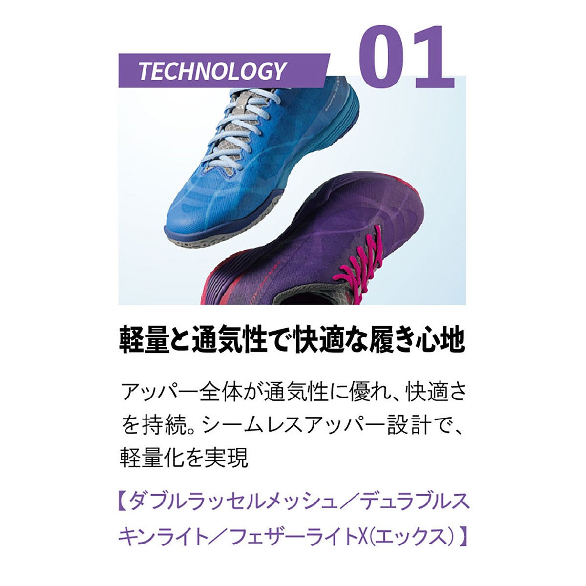 ニッタク Nittaku　MOVINGAERO ムービングエアロ 卓球シューズ NS-4442 ブルー 卓球シューズのアッパー、ソール、フィット構造などの機能・ディテールを説明する画像（1）