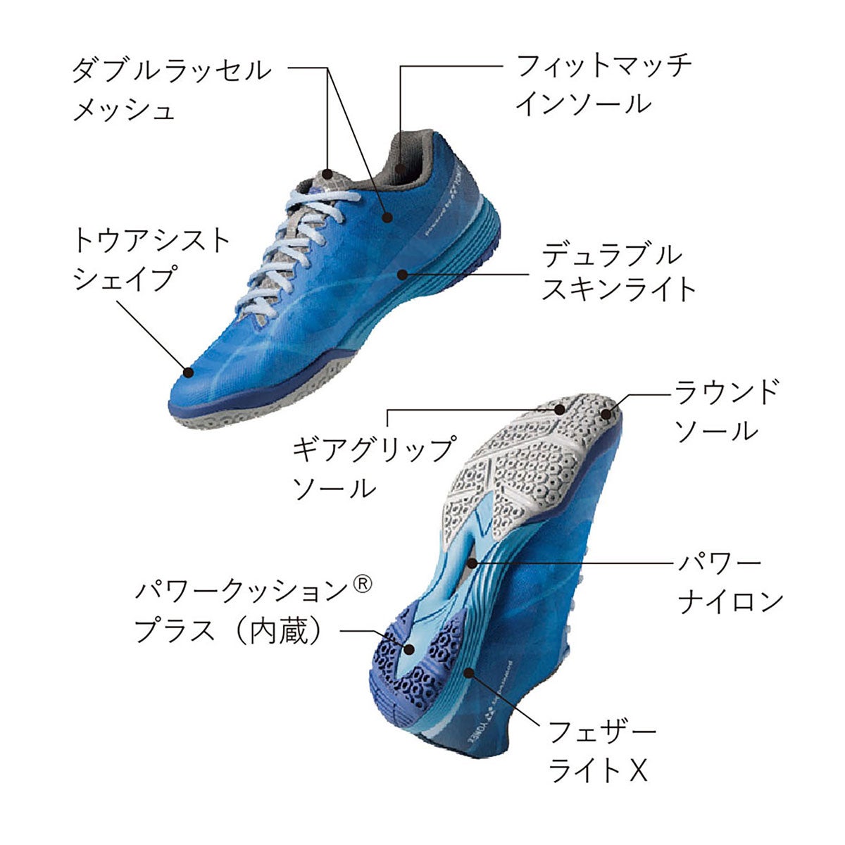 ニッタク Nittaku　MOVINGAERO ムービングエアロ 卓球シューズ NS-4442 ブルー 卓球シューズのアッパー、ソール、フィット構造などの機能・ディテールを説明する画像（6）