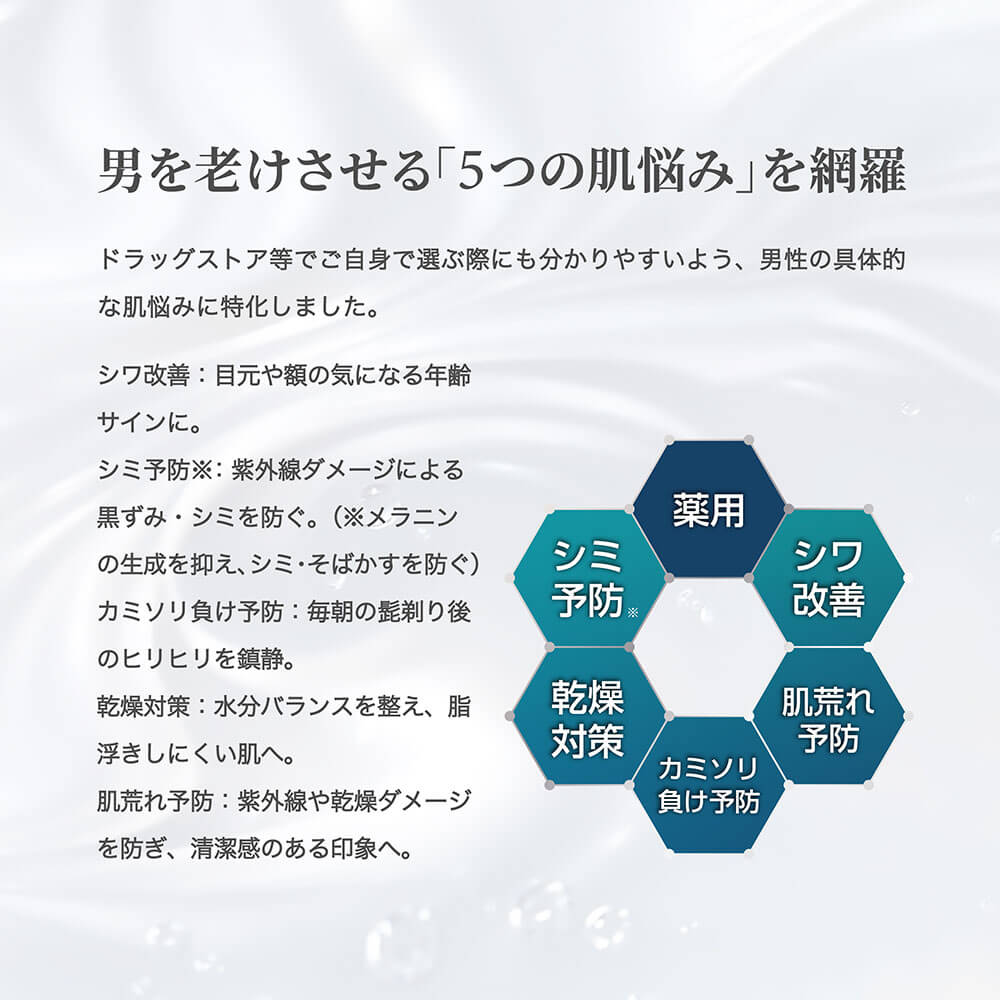 ZERO HOLE ゼロホール オールインワン フェイスジェル モイスト＆リフト 100g 詳細5