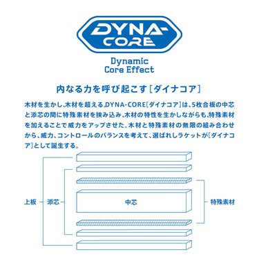 ヴィクタス VICTAS 卓球ラケット Fire Fall AC CHN ペンラケット 27503 ブルー 詳細2