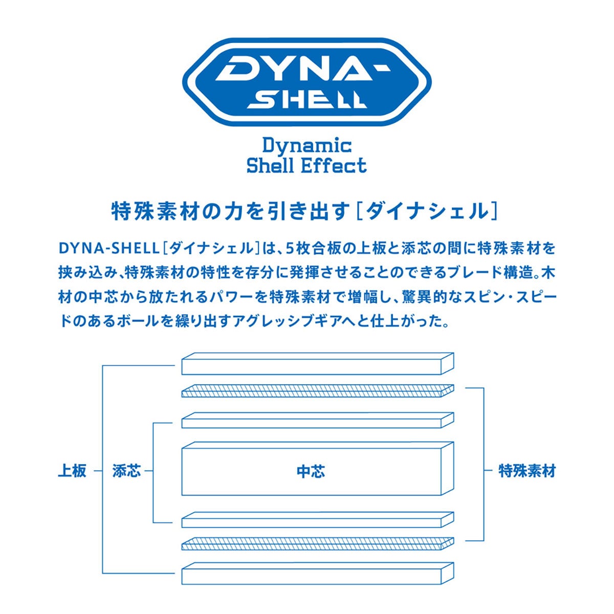 ヴィクタス VICTAS 卓球ラケット ZX-GEAR OUT シェークラケット 28904 28905 ブルー 詳細3