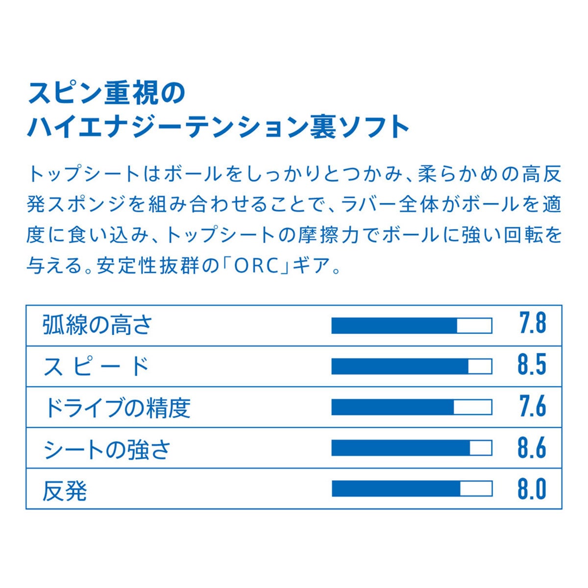 ヴィクタス VICTAS VENTUS LIMBER ヴェンタス リンバー 卓球ラバー 200010 ブラック 詳細3