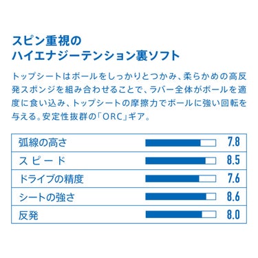 ヴィクタス VICTAS VENTUS LIMBER ヴェンタス リンバー 卓球ラバー 200010 ブラック 詳細3