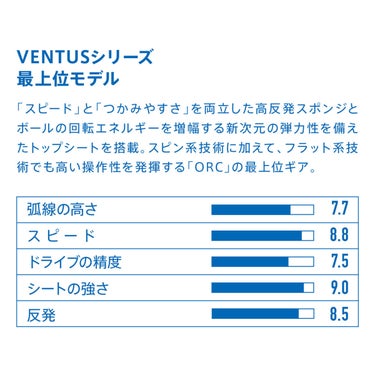 ヴィクタス VICTAS VENTUS Extra 卓球ラバー 200030 ブラック 詳細3