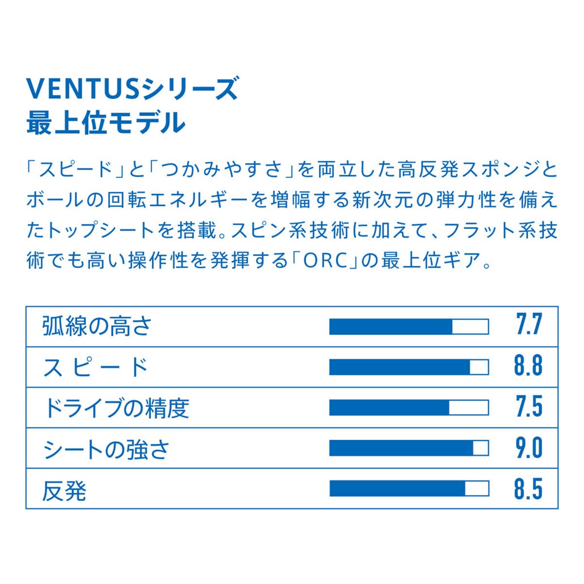 ヴィクタス VICTAS VENTUS Extra 卓球ラバー 200030 レッド 詳細3