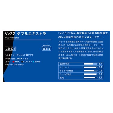 ヴィクタス VICTAS V>22 ダブルエキストラ 卓球ラバー 200070 ブラック 詳細3