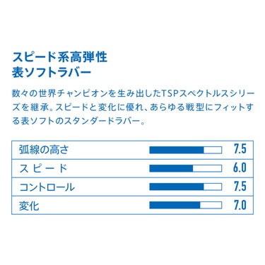 ヴィクタス VICTAS SPECTOL S1 スペクトル S1 卓球ラバー 210010 ブラック 詳細3