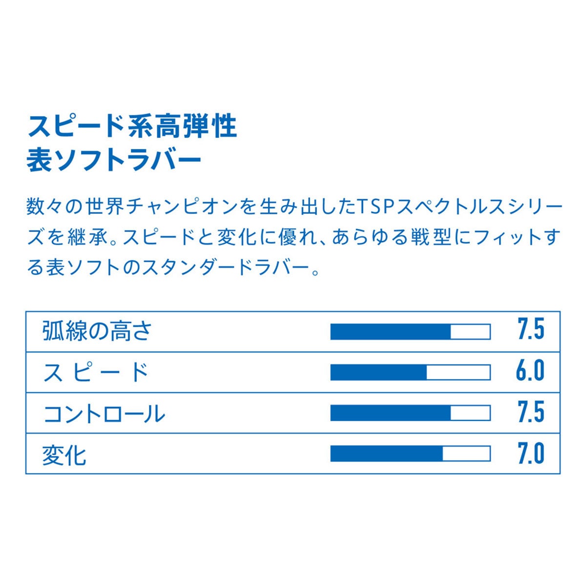 ヴィクタス VICTAS SPECTOL S1 スペクトル S1 卓球ラバー 210010 レッド 詳細3
