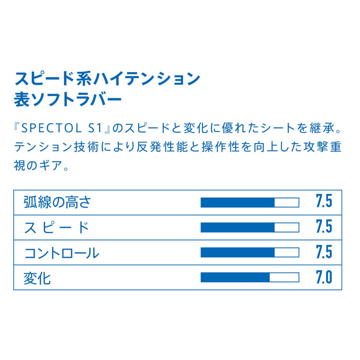 ヴィクタス VICTAS SPECTOL S2 スペクトル S2 卓球ラバー 210020 レッド 詳細3