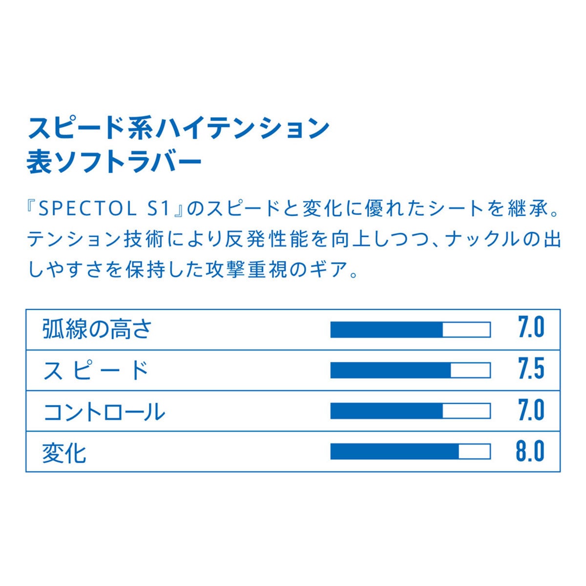ヴィクタス VICTAS SPECTOL S3 スペクトル S3 卓球ラバー 210030 レッド 詳細3