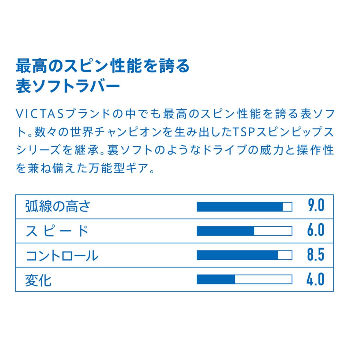 ヴィクタス VICTAS SPINPIPS D1 スピンピップス D1 卓球ラバー 210040 ブラック 詳細3