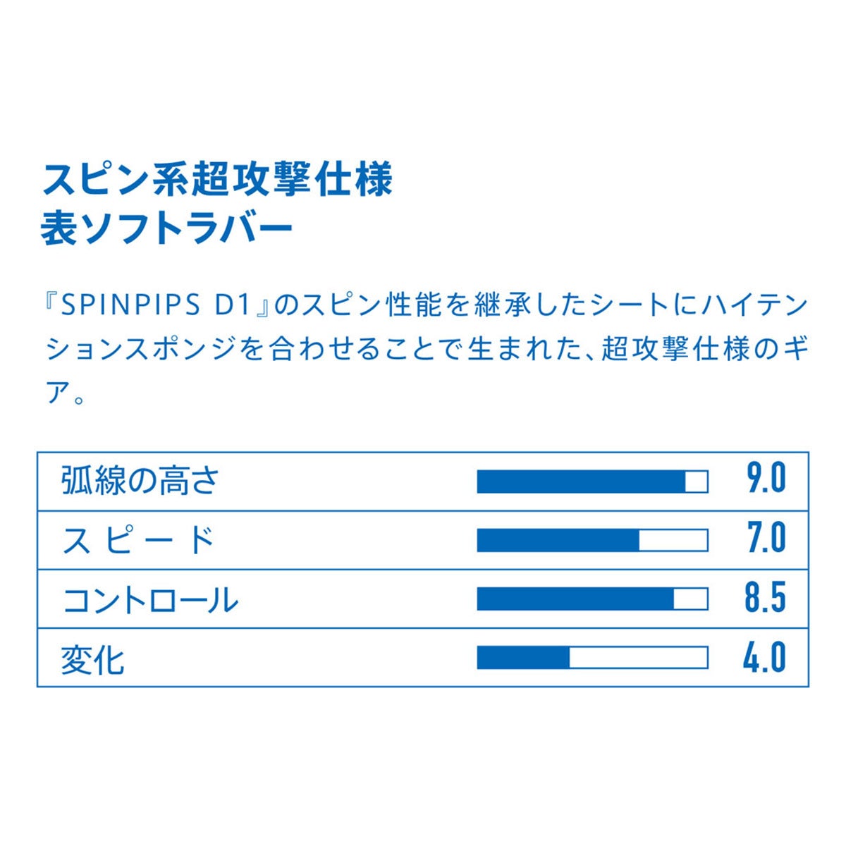 ヴィクタス VICTAS SPINPIPS D2 スピンピップス D2 卓球ラバー 210050 ブラック 詳細3