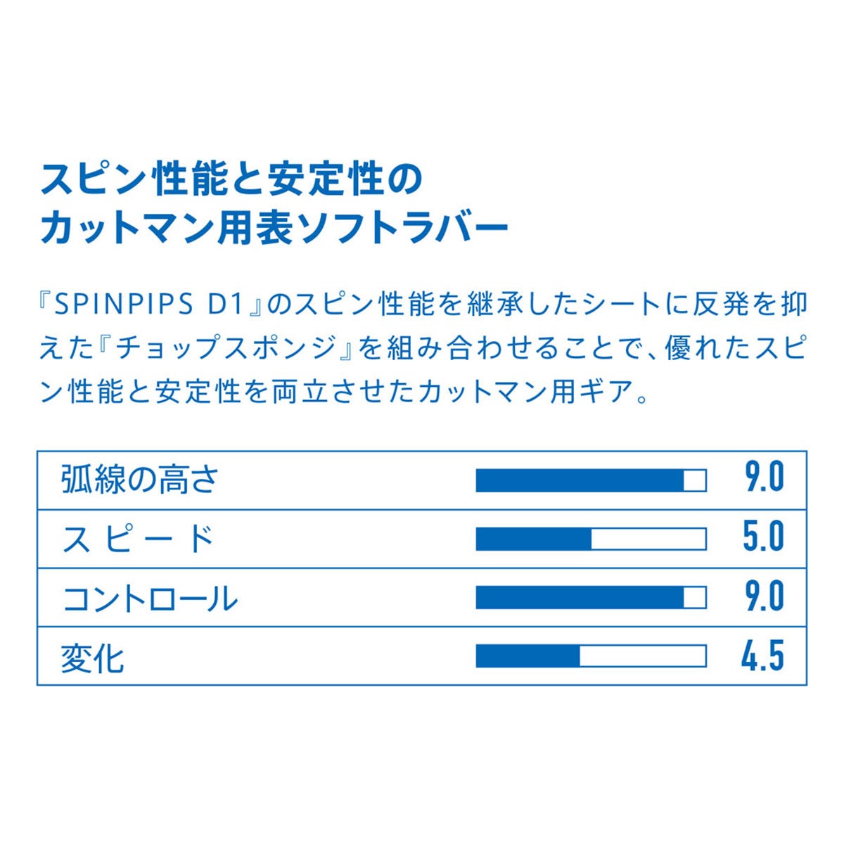 ヴィクタス VICTAS SPINPIPS D3 スピンピップス D3 卓球ラバー 210060 ブラック 詳細3