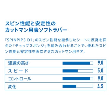 ヴィクタス VICTAS SPINPIPS D3 スピンピップス D3 卓球ラバー 210060 ブラック 詳細3