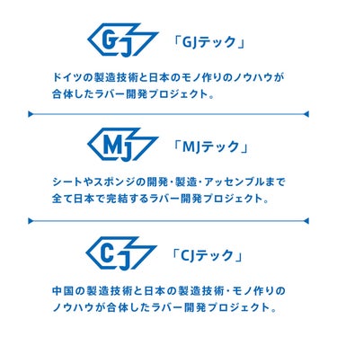 ヴィクタス VICTAS CURL P3V カール P3V 卓球ラバー 220020 レッド 詳細4