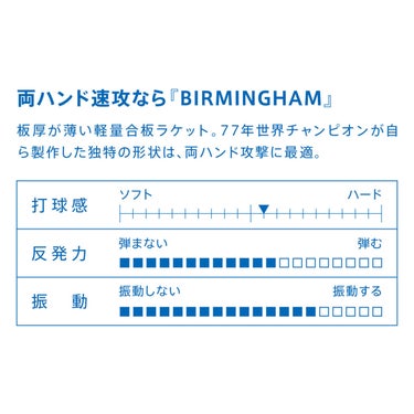 ヴィクタス VICTAS 卓球ラケット BIRMINGHAM 77 バーミンガム 77 ペンラケット 300012 ブルー 詳細3