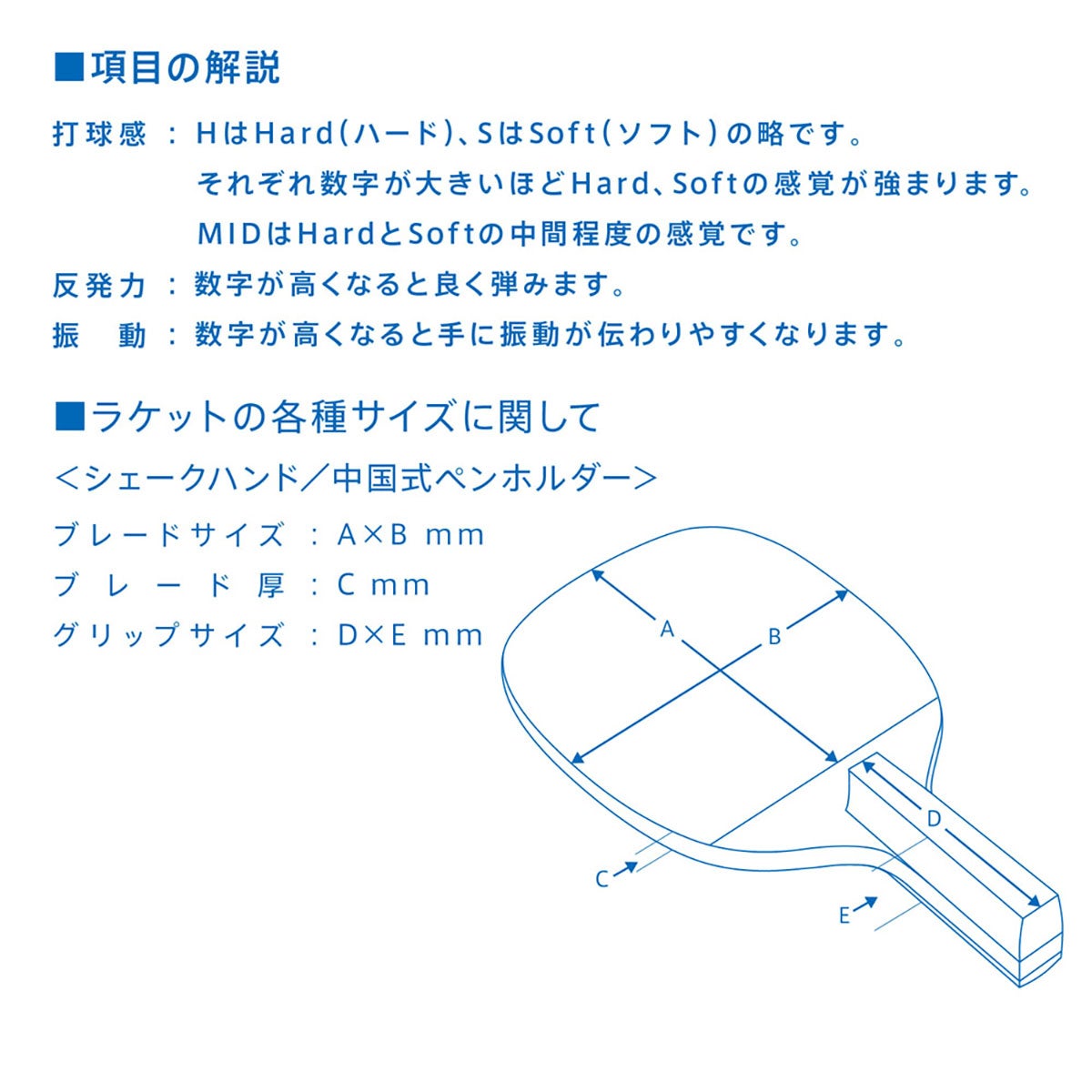 ヴィクタス VICTAS 卓球ラケット BIRMINGHAM 77 バーミンガム 77 ペンラケット 300012 ブルー 詳細4