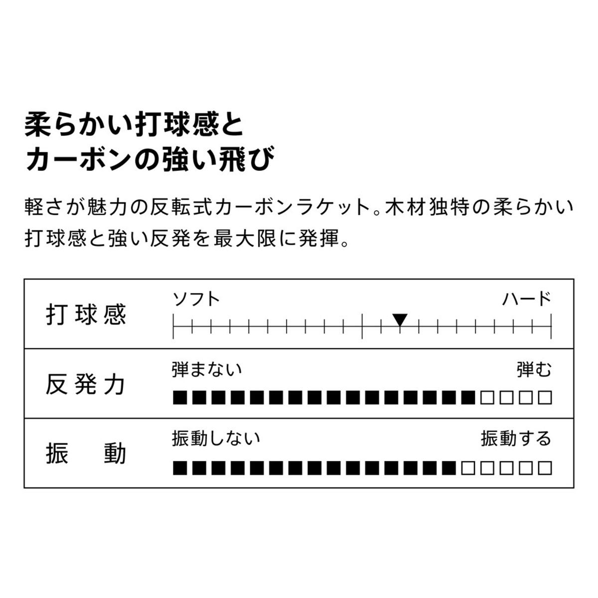 ヴィクタス VICTAS 卓球ラケット スピン エース-カーボン【SPIN ACE-CARBON ペンラケット 300022 ブラック 詳細3