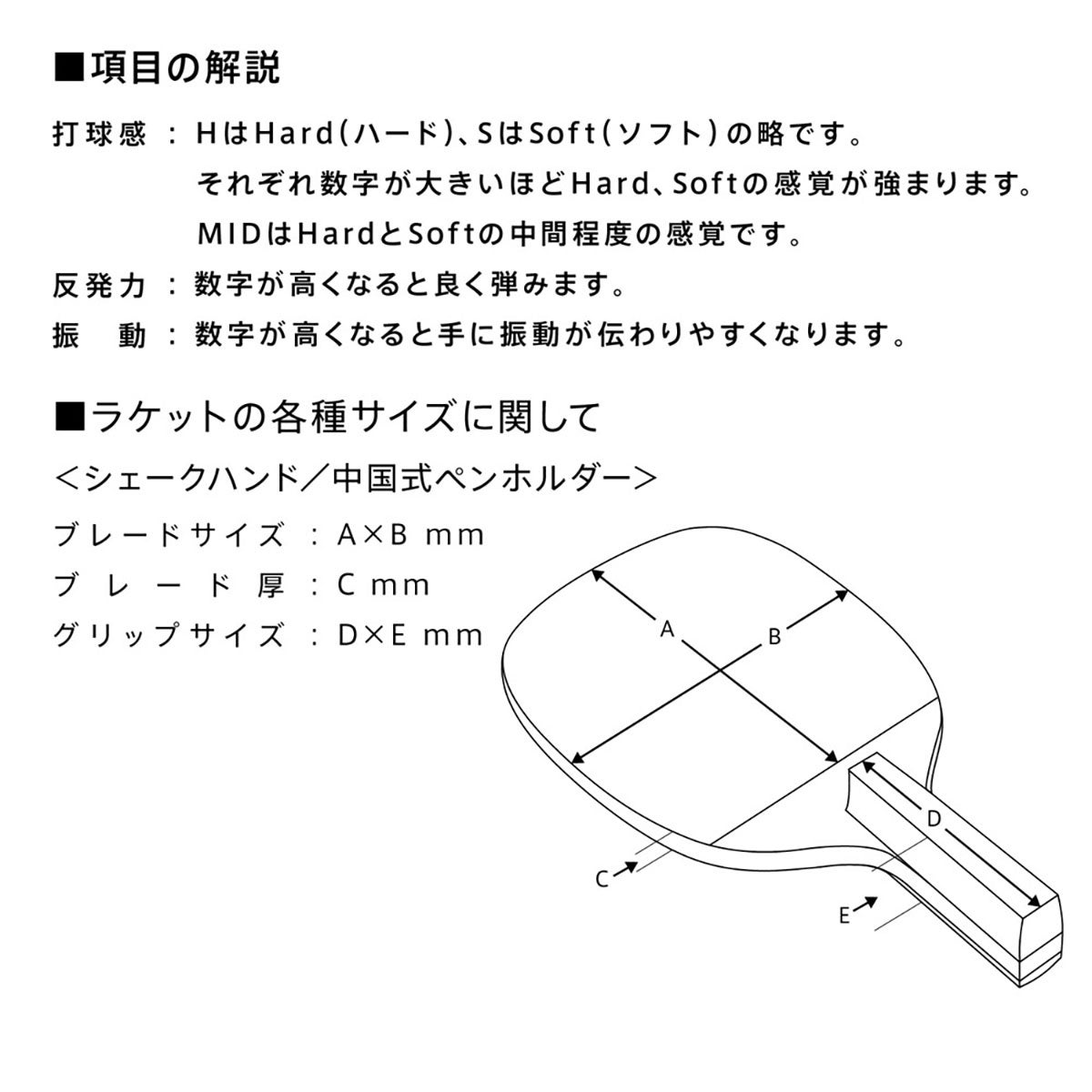ヴィクタス VICTAS 卓球ラケット スピン エース-カーボン【SPIN ACE-CARBON ペンラケット 300022 ブラック 詳細6
