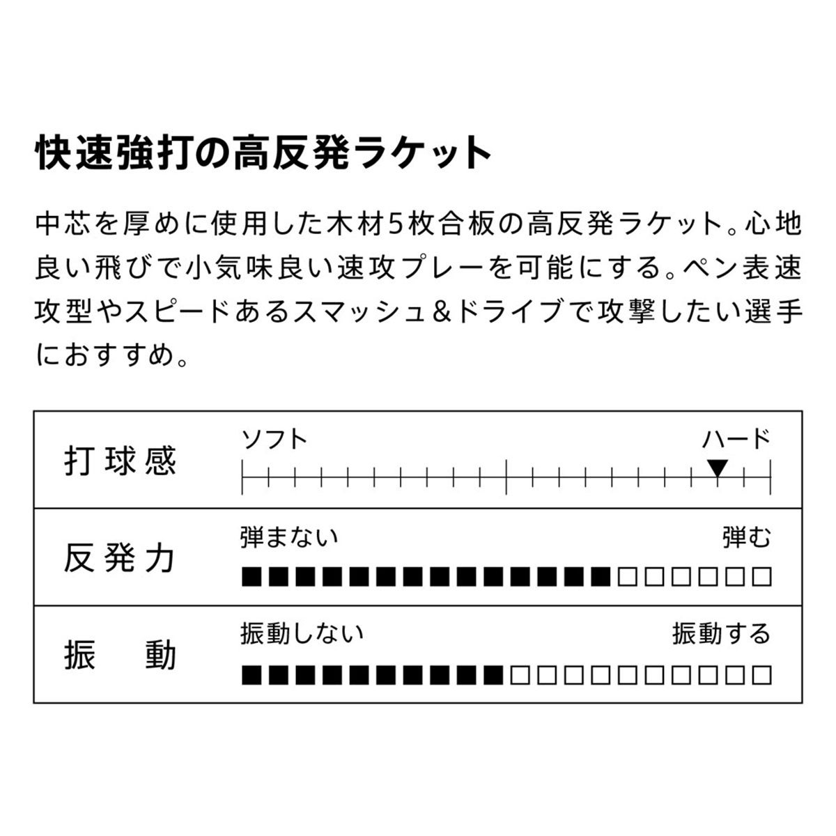 ヴィクタス VICTAS 卓球ラケット ブラスト ペンラケット 300031 詳細3